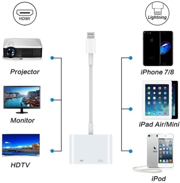 Преходник Lightning към HDMI, Digital AV adapter, Преходник за iPhone, iPad, iPod с Lightning - Image 10